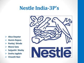 Nestle India-3P’s









Aksa Dayatar
Hemin Rajora
Pankaj Shivde
Mansi Sata
Saijyothi Shetty
Sneha Jagdale
Vineeth Nair

 