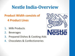 Nestle India-Overview
Product Width consists of
4 Product Lines
1.
2.
3.
4.

Milk Products
Beverages
Prepared Dishes & Cooking Aids
Chocolates & Confectioneries

 