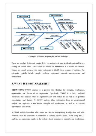 Example: Fishbone diagram for a Food Industry
These are product design and quality defect prevention tools used to identify potential factors
causing an overall effect. Each cause or reason for imperfection is a source of variation.
Causes are usually grouped into major categories to identify these sources of variation. The
categories typically include: people, methods, equipment, materials, measurements, and
environment
3. WHAT IS SWOT ANALYSIS ?
DEFINITION: SWOT analysis is a process that identifies the strengths, weaknesses,
opportunities and threats of an organization. Specifically, SWOT is a basic, analytical
framework that assesses what an organization can and cannot do, as well as its potential
opportunities and threats. A SWOT analysis takes information from an environmental
analysis and separates it into internal strengths and weaknesses, as well as its external
opportunities and threats.
A SWOT analysis determines what assists the firm in accomplishing its objectives, and what
obstacles must be overcome or minimized to achieve desired results. When using SWOT
analysis, an organization needs to be realistic about assessing its strengths and weaknesses.
 