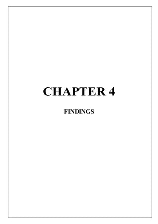 CHAPTER 4
FINDINGS
 