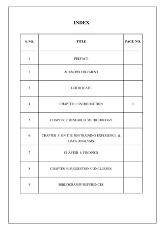 INDEX
S. NO. TITLE PAGE NO.
1 PREFACE
2 ACKNOWLEDGEMENT
3 CERTIFICATE
4 CHAPTER 1: INTRODUCTION 1
5 CHAPTER 2: RESEARCH METHODOLOGY
6 CHAPTER 3: ON THE JOB TRAINING EXPERIENCE &
DATA ANALYSIS
7 CHAPTER 4: FINDINGS
8 CHAPTER 5: SUGGESTION/CONCLUSION
9 BIBLIOGRAPHY/REFERENCES
 
