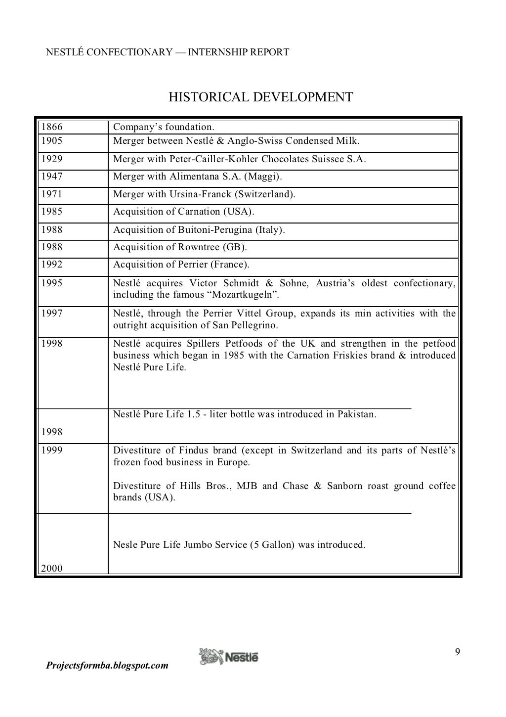 Who owns nestle picture