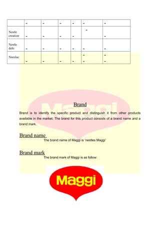 - - - - - -
Nestle
creation - - - -
-
-
Nestle
dehi - - - - - -
Nneslac
- - - -
-
-
-
-
Brand
Brand is to identify the specific product and distinguish it from other products
available in the market. The brand for this product consists of a brand name and a
brand mark.
Brand name
The brand name of Maggi is ‘nestles Maggi’
Brand mark
The brand mark of Maggi is as follow:
 