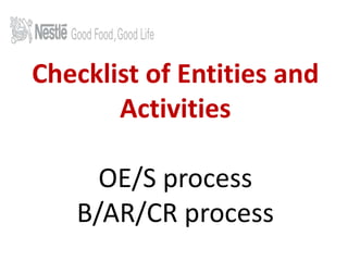 Checklist of Entities and 
Activities 
OE/S process 
B/AR/CR process 
 