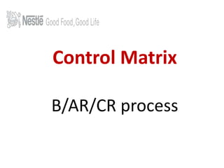 Control Matrix 
B/AR/CR process 
 