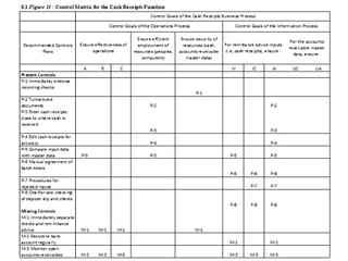 Nestle (malaysia) berhad