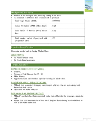 22
Background Research
 Pakistan is the 5th largest milk producing country in the world.
 An estimated 33.25 billion liters of annual milk is produced.
Total Target Market Of Milk 180000000
Annual Production Of Milk (Billion Liters) 33.25
Total market of Gawala (96%) Billion
liters
31.92
Total existing market of processed milk
(4%) Billion Liters
1.33
Problem Identification
Decreasing profits leads to Decline Market Share.
OBJECTIVES
 To increase market share.
 To Create Brand awareness.
Target Audience
DEMOGRAPHIC SEGMENTATION
 Children,
 Women of Child Bearing Age 15 - 45,
 Elder Women
 Upper and middle class families, specially focusing on middle class.
PSYCHOGRAPHIC SEGMENTATION
 Milkpak have segmented the market more towards achievers who are goal-oriented and
focused on their careers.
 Those who are health conscious.
BEHAVIOURAL SEGMENTATION
 Milkpak’s products have been segmented on the basis of benefits that consumers seek in the
milk.
 People look for a brand that can be used for all purposes from drinking to, tea whiteners as
well as for health related uses
 