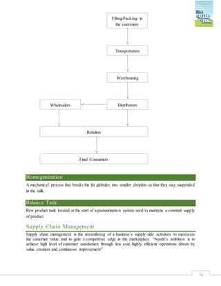 26
Homogenization
A mechanical process that breaks the fat globules into smaller droplets so that they stay suspended
in the milk.
Balance Tank
Raw product tank located at the start of a pasteurization system used to maintain a constant supply
of product
Supply Chain Management
Supply chain management is the streamlining of a business’s supply-side activities to maximize
the customer value and to gain a competitive edge in the marketplace. “Nestlé’s ambition is to
achieve high level of customer satisfaction through low cost, highly efficient operations driven by
value creation and continuous improvement”
Filling/Packing in
the customers
Transportation
Warehousing
Distributors
Retailers
Wholesalers
Final Consumers
 