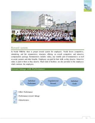 35
Reward system
In Nestle MilkPak there is proper reward system for employees. Nestlé favors competitive,
stimulating and fair remuneration structures offering an overall competitive and attractive
compensation package. Remuneration includes salary, any variable part of remuneration as well
as social, pension and other benefits. Employees are paid for their skills as they deserve. Attractive
salary is paid to them as they deserve. Much kind of facilities are also provided to the employees
which motivate the employees.
Reward linkage with Performance:
=Effort Performance
=Performance-reward linkage
=Attractiveness
A B C
A
B
C
Individual
Goals
Individual
Performanc
e
Organizational
Reward
 