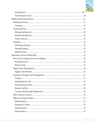 3
Social Factors.......................................................................................................................20
Technological Factors............................................................................................................ 20
MilkPak Marketing Analysis ........................................................................................................ 21
Marketing Strategy.................................................................................................................... 21
Targeting................................................................................................................................ 21
Advertising Plan........................................................................................................................ 21
Background Research............................................................................................................ 22
Problem Identification ........................................................................................................... 22
Target Audience..................................................................................................................... 22
Strategies ................................................................................................................................... 23
Positioning Strategy............................................................................................................... 23
Message Strategy................................................................................................................... 23
Media Strategy....................................................................................................................... 24
Operations of Nestle MILKPAK:................................................................................................. 25
Process Flow Diagram for Nestle Milkpak ............................................................................... 25
Homogenization..................................................................................................................... 26
Balance Tank ......................................................................................................................... 26
Supply Chain Management ....................................................................................................... 26
Supply Chain Mission............................................................................................................ 27
Parameter of Supply Chain Management.................................................................................. 27
Logistics................................................................................................................................. 27
Distribution Network ............................................................................................................. 27
Warehousing Facilities .......................................................................................................... 28
Product visibility.................................................................................................................... 30
Customer Relationship Management..................................................................................... 30
Milk Collection System............................................................................................................. 31
Milk processing procedure........................................................................................................ 31
Milk Reception ...................................................................................................................... 31
Heating & Cooling................................................................................................................. 32
Standardization ...................................................................................................................... 32
Pasteurization......................................................................................................................... 32
 