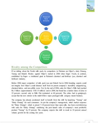 44
Rivalry among the Competitors
If we talking about the Nestle milk pack, its competitors in Pakistan are Olper’s, dairy Omung,
Tarang and Haleeb. Rivalry against Olper’s started in 2006 when Engro Foods, in contrast,
established by Engro—a traditional giant in Pakistan's chemical and fertilizer (yes, chemical and
fertilizer) industry.
Before 2006 major competitor of milk pack was just Haleeb but in 2006 branding experts could
not imagine how Olper’s could distance itself from its parent company’s incredibly unappetizing,
chemical-laden, and non-edible roots. Yet, by the end of 2006, sales for Olper’s Milk had reached
Rs.1 billion (approximately US$ 15 million) and in 2008, the brand has a market share of close to
22 percent—second only to Milk Pak (estimated at 40 percent). The critics had to grudgingly
accept that the new entrant to the multi-billion rupee packaged milk category meant business.
The company has already positioned itself to benefit from this shift by launching “Tarang” and
“Dairy Omung” for such consumers. As per the company’s management, initial market response
for “Dairy Omung”, which is priced 7-10 percent lower than open milk, has been overwhelming
with sales for “Dairy Omung” outshining the post launch sales of company’s most profitable
product “Tarang” by 55 percent. The company expects this shift to result in 10 percent annual
volume growth for the coming few years.
Rivalry
among
Competitors
Threat of
New
Entrants
Bargaining
Powerof
Buyers
Threatsof
Subtitutes
Product
Bargaining
Powerof
Suppliers
 
