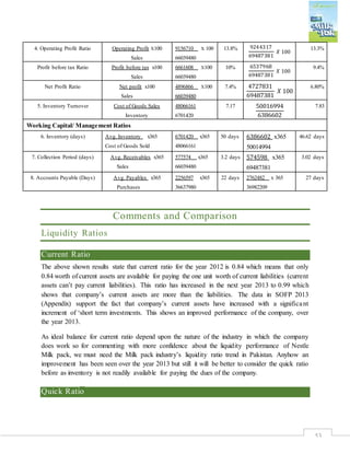 53
4. Operating Profit Ratio Operating Profit X100
Sales
9156710 X 100
66039480
13.8% 9244317
69487381
𝑋 100
13.3%
Profit before tax Ratio Profit before tax x100
Sales
6661608 X100
66039480
10% 6537968
69487381
𝑋 100
9.4%
Net Profit Ratio Net profit x100
Sales
4896866 X100
66039480
7.4% 4727831
69487381
𝑋 100
6.80%
5. Inventory Turnover Cost of Goods Sales
Inventory
48066161
6701420
7.17 50016994
6386602
7.83
Working Capital/ Management Ratios
6. Inventory (days) Avg. Inventory x365
Cost of Goods Sold
6701420 x365
48066161
50 days 6386602 x365
50014994
46.62 days
7. Collection Period (days) Avg. Receivables x365
Sales
577574 x365
66039480
3.2 days 574598 x365
69487381
3.02 days
8. Accounts Payable (Days) Avg. Payables x365
Purchases
2256597 x365
36637980
22 days 2762482 x 365
36982209
27 days
Comments and Comparison
Liquidity Ratios
Current Ratio
The above shown results state that current ratio for the year 2012 is 0.84 which means that only
0.84 worth of current assets are available for paying the one unit worth of current liabilities (current
assets can’t pay current liabilities). This ratio has increased in the next year 2013 to 0.99 which
shows that company’s current assets are more than the liabilities. The data in SOFP 2013
(Appendix) support the fact that company’s current assets have increased with a significant
increment of ‘short term investments. This shows an improved performance of the company, over
the year 2013.
As ideal balance for current ratio depend upon the nature of the industry in which the company
does work so for commenting with more confidence about the liquidity performance of Nestle
Milk pack, we must need the Milk pack industry’s liquidity ratio trend in Pakistan. Anyhow an
improvement has been seen over the year 2013 but still it will be better to consider the quick ratio
before as inventory is not readily available for paying the dues of the company.
Quick Ratio
 