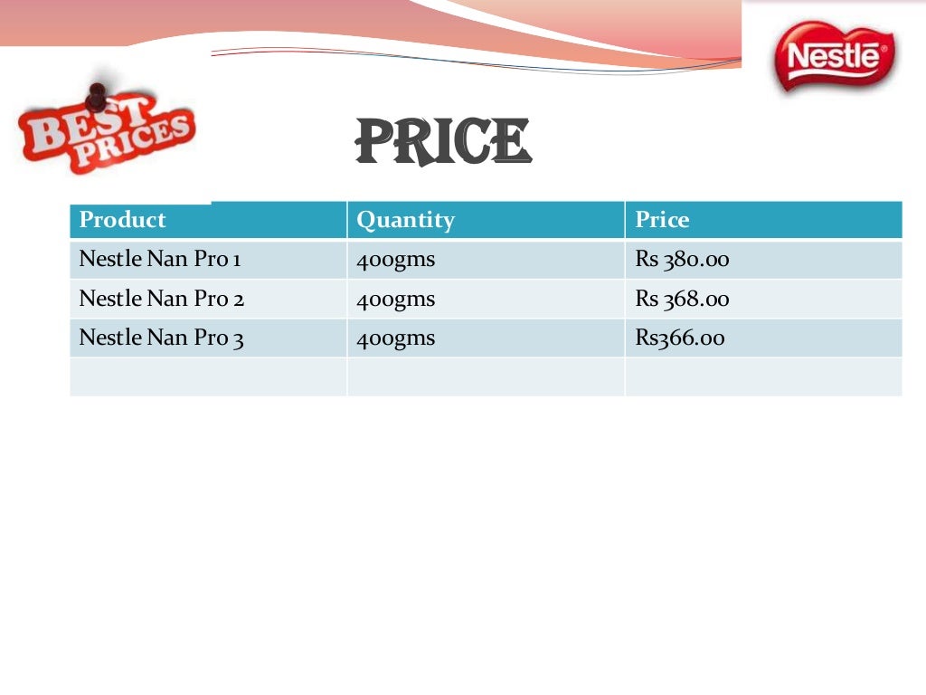 nan pro price