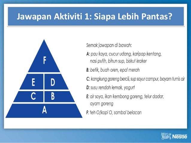 jawapan buku pulse 2 tingkatan 1   90
