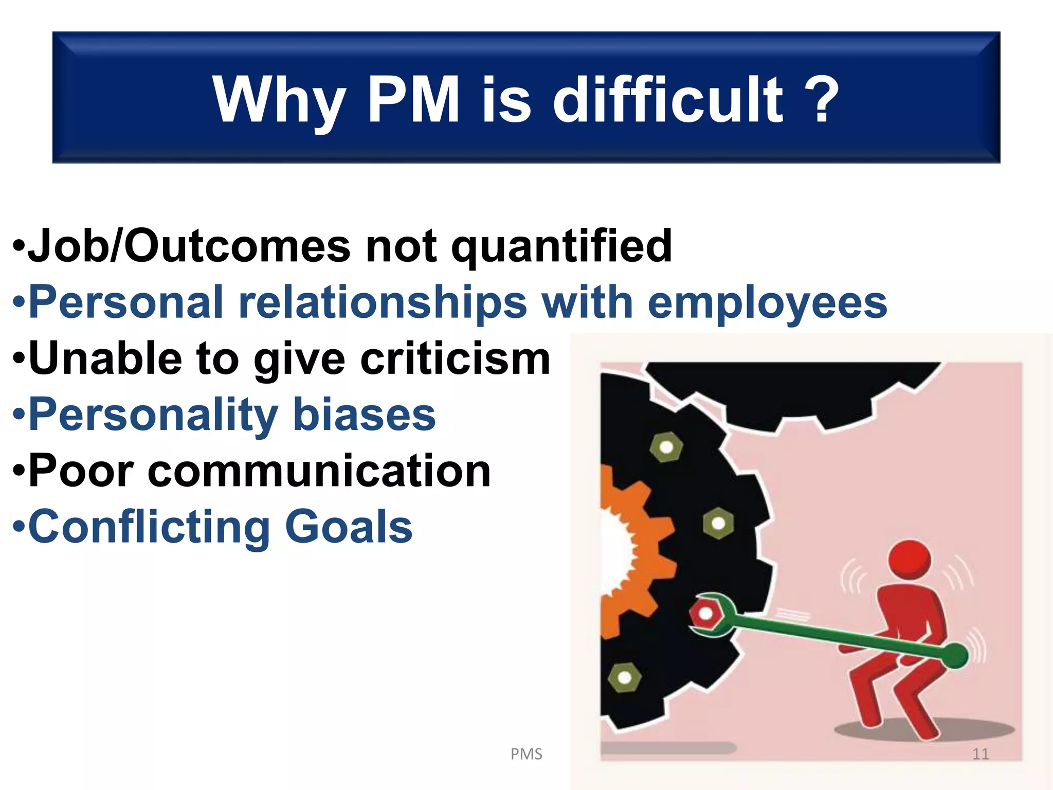 Why PM is difficult ?
•Job/Outcomes not quantified
•Personal relationships with employees
•Unable to give criticism
•Personality biases
•Poor communication
•Conflicting Goals
11PMS
 