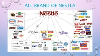 PRODUCT LIFE CYCLE OF NESTLE | PPTX