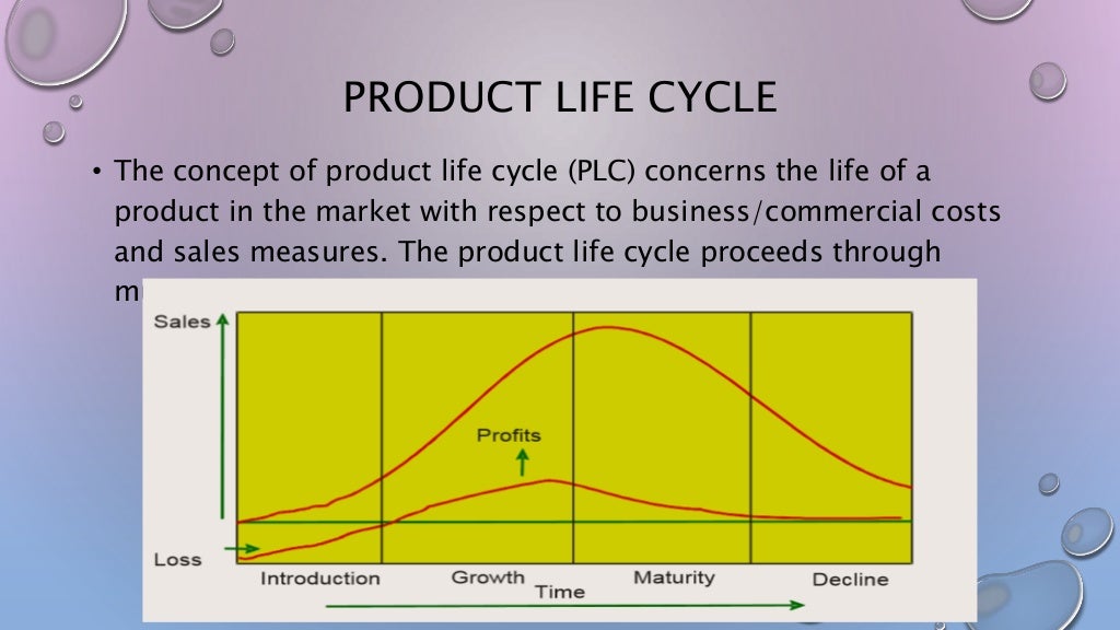 PRODUCT LIFE CYCLE OF NESTLE