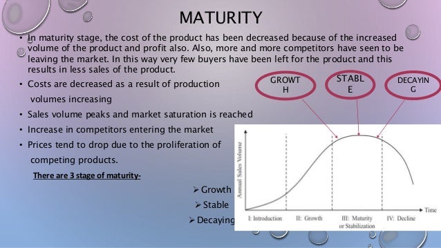 Product Life Cycle Of Nestle Product Life Cycle Of Nestle
