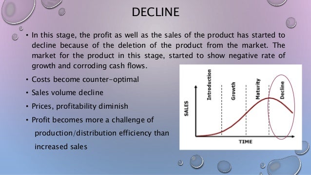 Product Life Cycle Of Nestle Product Life Cycle Of Nestle