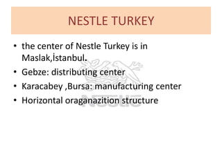 NESTLE TURKEY
• the center of Nestle Turkey is in
Maslak,İstanbul.
• Gebze: distributing center
• Karacabey ,Bursa: manufacturing center
• Horizontal oraganazition structure

 