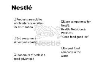 Nestlé
Products are sold to
wholesalers or retailers
for distribution
End consumers
aimed(Individuals)

Economics of scale is a
good advantage

Core competency for
Nestlé:
Health, Nutrition &
Wellness
“Good food good life”
Largest food
company in the
world

 
