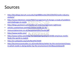 Sources
•

•
•
•
•
•
•
•
•

http://blsciblogs.baruch.cuny.edu/mgt4880nestle/2013/04/03/nestle-industryanalysis/
http://www.slideshare.net/arif587/management-of-change-a-study-of-problemand-challenges-in-nestle
http://blogs.position2.com/nestles-pr-crisis-management-nightmare
articles.castelarhost.comhttp://www.nestle.co.uk/
manuscriptservices.co.uk/extras/examples/nestle.pdf
http://www.nestle.com/
http://www.rankia.com/blog/mundodelaempresa/1110186-empresas-nestlefeeds-the-world-in-english
http://en.wikipedia.org/wiki/Nestl%C3%A9
http://businesscasestudies.co.uk/nestle/doing-better-by-the-environment/waysin-which-nestle-is-doing-better-by-the-environment.html#axzz2oQrqLiZX

 