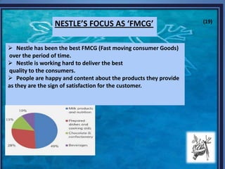 NESTLE’S FOCUS AS ‘FMCG’
 Nestle has been the best FMCG (Fast moving consumer Goods)
over the period of time.
 Nestle is working hard to deliver the best
quality to the consumers.
 People are happy and content about the products they provide
as they are the sign of satisfaction for the customer.
(19)
 