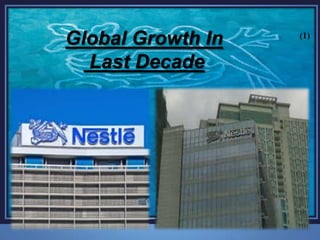 Global Growth In
Last Decade
(1)
 