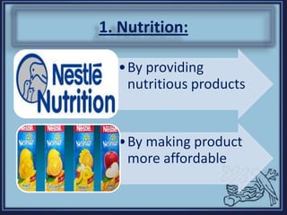 1. Nutrition:
•By providing
nutritious products
•By making product
more affordable
 