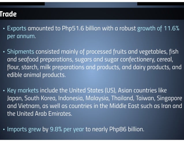 Nestle Philippines Financial Statement Analysis for year ...
