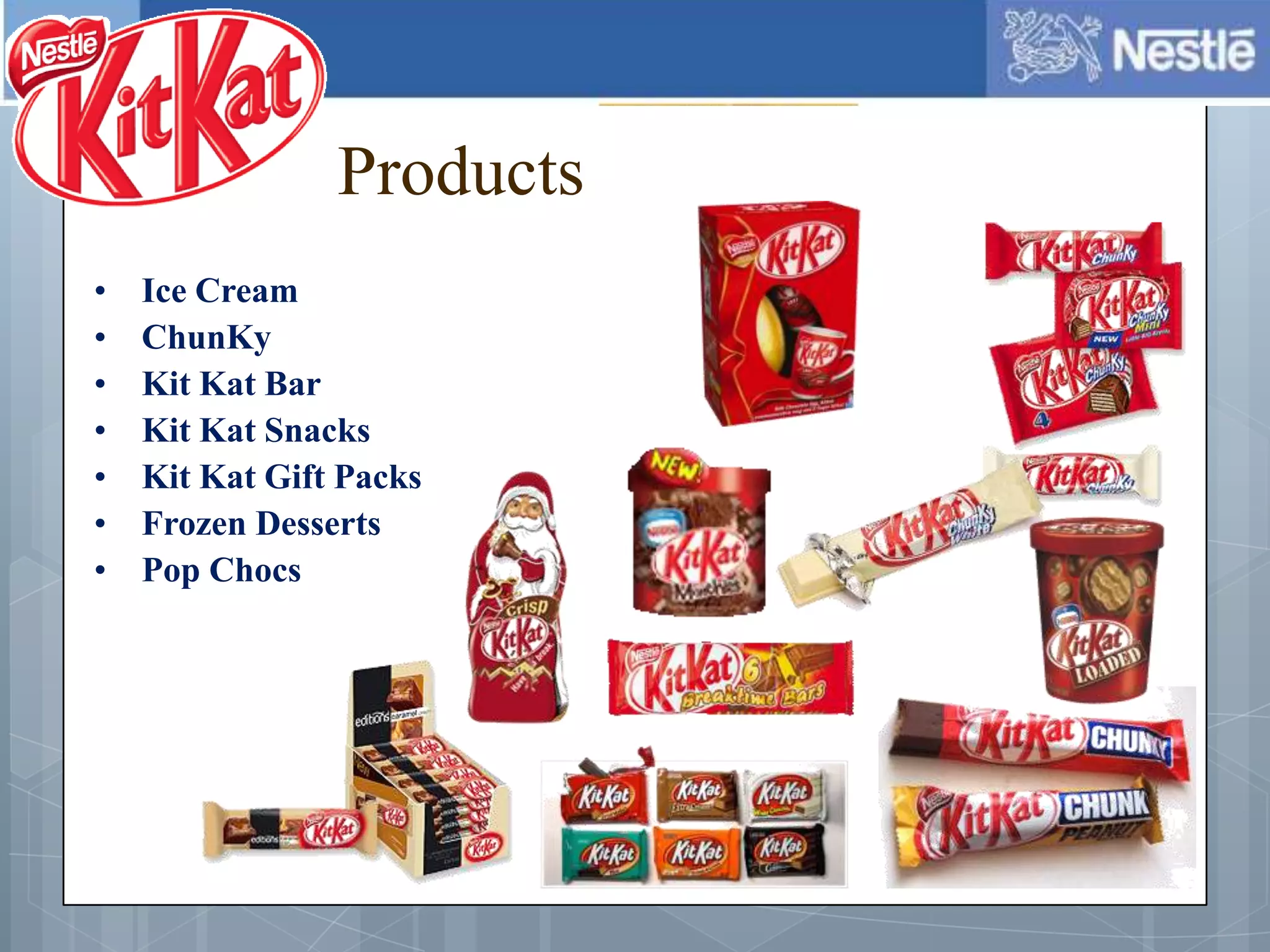 Products
• Ice Cream
• ChunKy
• Kit Kat Bar
• Kit Kat Snacks
• Kit Kat Gift Packs
• Frozen Desserts
• Pop Chocs
 