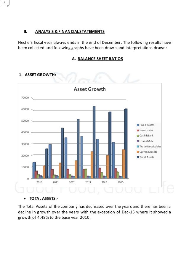 Nestle Report Group 5