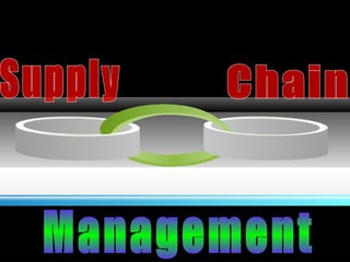 Management Supply Chain 