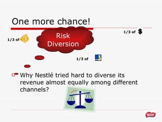 The Real Reason Nestlés Sales Are Down Its Not What You Think - lvs3wrl