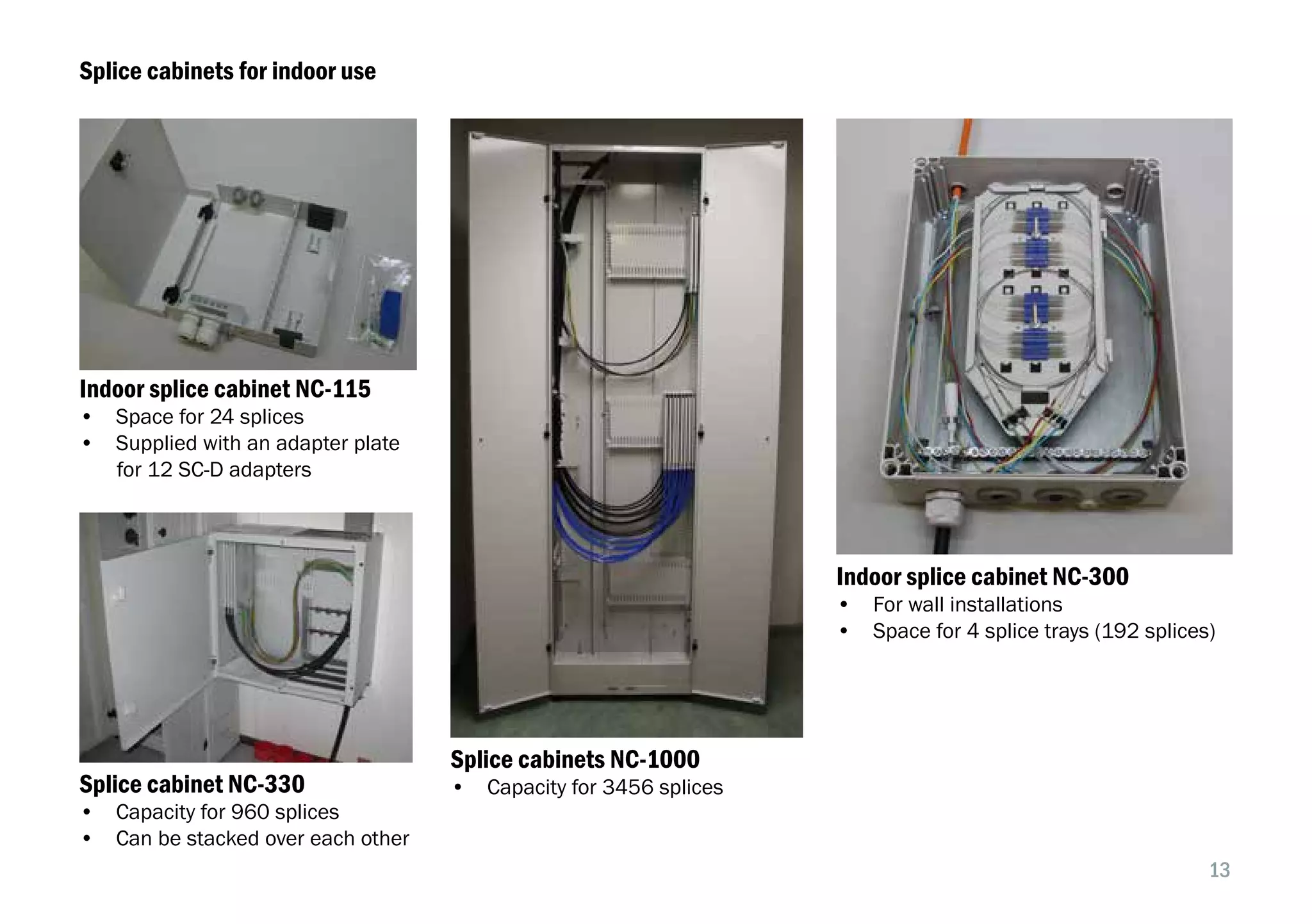 13
Splice cabinet NC-330
•  Capacity for 960 splices
•  Can be stacked over each other
Splice cabinets NC-1000
•  Capacity for 3456 splices
Splice cabinets for indoor use
Indoor splice cabinet NC-300
•  For wall installations
•  Space for 4 splice trays (192 splices)
Indoor splice cabinet NC-115
•  Space for 24 splices
•  Supplied with an adapter plate
for 12 SC-D adapters
 