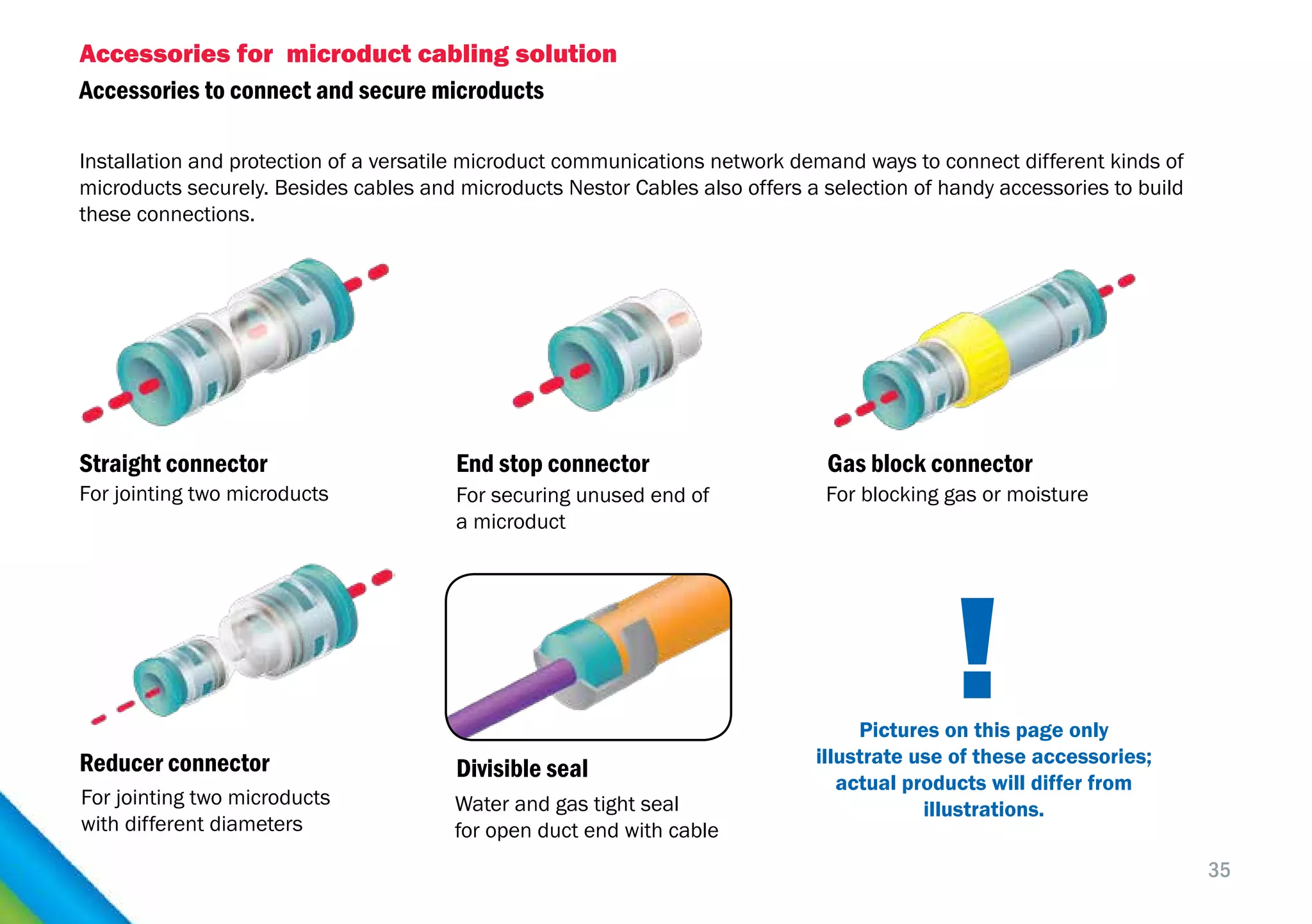 35
Accessories to connect and secure microducts
Installation and protection of a versatile microduct communications network demand ways to connect different kinds of
microducts securely. Besides cables and microducts Nestor Cables also offers a selection of handy accessories to build
these connections.
Accessories for microduct cabling solution
For jointing two microducts For blocking gas or moisture
Water and gas tight seal
for open duct end with cable
For jointing two microducts
with different diameters
Straight connector
For securing unused end of
a microduct
End stop connector Gas block connector
Reducer connector Divisible seal
Pictures on this page only
illustrate use of these accessories;
actual products will differ from
illustrations.
 