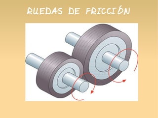 RUEDAS DE FRICCIÓN
 