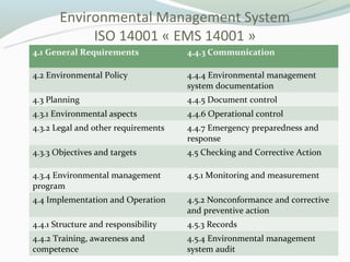 OHSAS 18001 and ISO EMS14001 | PPT | Environmental Services Industry ...