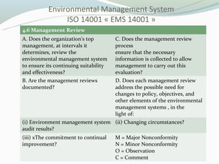 iso 18001 environmental management system