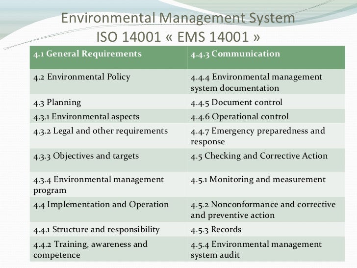 Iso 14001 Ems Example : Environmental management system manual template ...