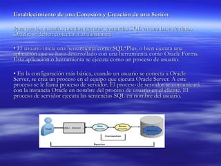 Establecimiento de una Conexión y Creación de una Sesión Para que los usuarios puedan ejecutar sentencias SQL en una base de datos Oracle, se deben conectar a una instancia. •  El usuario inicia una herramienta como SQL*Plus, o bien ejecuta una aplicación que se haya desarrollado con una herramienta como Oracle Forms. Esta aplicación o herramienta se ejecuta como un proceso de usuario.  •  En la configuración más básica, cuando un usuario se conecta a Oracle Server, se crea un proceso en el equipo que ejecuta Oracle Server. A este proceso se le llama proceso de servidor. El proceso de servidor se comunicará con la instancia Oracle en nombre del proceso de usuario en el cliente. El proceso de servidor ejecuta las sentencias SQL en nombre del usuario.  