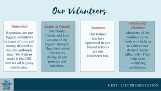 Nopanians are our
biggest volunteers
in terms of time and
money devoted to
this philanthropic
trust. We wish to
make it th...