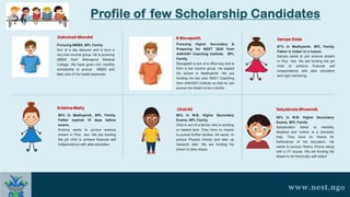 Pursuing MBBS, BPL Family
Son of a day labourer and is from a
very low income group. He is pursuing
MBBS from Midnapore Medical
College. We have given him monthly
scholarship to pursue MBBS and
take care of his hostel expenses.
Pursuing Higher Secondary &
Preparing for NEET 2020 from
AAKASH Coaching Institute. BPL
Family
Bisvajeeth is son of a office boy and is
from a low income group. He topped
his school in Madhyamik. We are
funding his two year NEET Coaching
from AAKASH Institute so that he can
pursue his dream to be a doctor.
90% in Madhyamik. BPL Family.
Father expired 15 days before
exams.
Krishna wants to pursue science
stream in Plus two. We are funding
the girl child to achieve financial self
independence with able education.
87% in Madhyamik. BPL Family.
Father is helper to a mason.
Sampa wants to join science stream
in Plus two. We are funding the girl
child to achieve financial self
independence with able education
and right mentoring.
90% in W.B. Higher Secondary
Exams. BPL Family.
Ohid is son of a farmer who is working
on leased land. They have no means
to pursue further studies. He wants to
pursue Physics (Hons) and take up
research later. We are funding his
dream to take shape.
90% in W.B. Higher Secondary
Exams. BPL Family
Satyabrata's father is mentally
disabled and mother is a domestic
help. They have no means for
furtherance of his education. He
wants to pursue History (Hons) along
with a ITI course. We are funding his
dream to be financially self reliant.
Profile of few Scholarship Candidates
www.nest.ngo
 