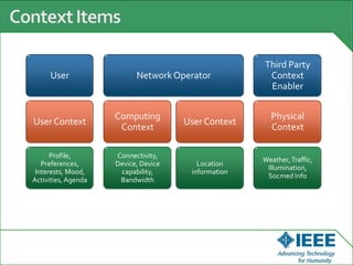 User
User Context
Profile,
Preferences,
Interests, Mood,
Activities, Agenda
NetworkOperator
Computing
Context
Connectivity,
Device, Device
capability,
Bandwidth
User Context
Location
information
Third Party
Context
Enabler
Physical
Context
Weather,Traffic,
Illumination,
Socmed Info
 