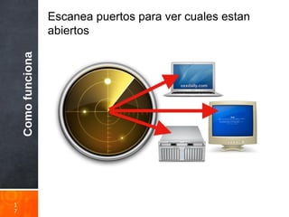 Comofunciona
1
7
Escanea puertos para ver cuales estan
abiertos
 