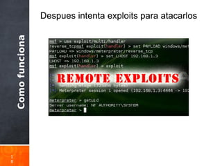 Comofunciona
1
8
Despues intenta exploits para atacarlos
 