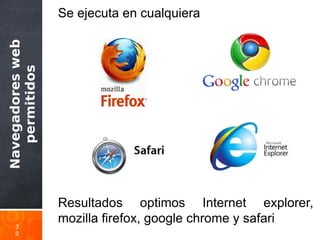 Navegadoresweb
permitidos
3
0
Se ejecuta en cualquiera
Resultados optimos Internet explorer,
mozilla firefox, google chrome y safari
 