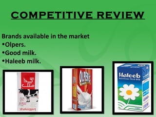COMPETITIVE REVIEW
Brands available in the market
•Olpers.
•Good milk.
•Haleeb milk.
 