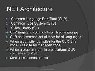 .NET ArchitectureCommon Language Run Time (CLR)Common Type System (CTS)Class Library (CL)CLR Engine is common to all .Net languages.CLR has common set of tools for all languagesWhen a compiler compiles for the CLR, this code is said to be managed code.When a program runs in .net platform CLR converts into MSIL.MSIL files’ extension “.dll”http://www.livetolearn.in