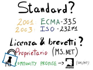 Introduzione a .NET / Mono